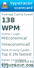 Scorecard for user mreconomical