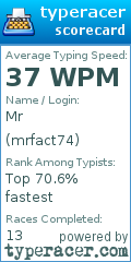 Scorecard for user mrfact74