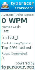 Scorecard for user mrfett_