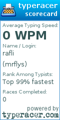 Scorecard for user mrflys