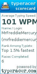 Scorecard for user mrfreddiemercury