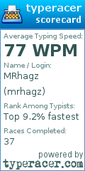 Scorecard for user mrhagz