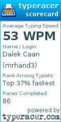 Scorecard for user mrhand3