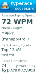 Scorecard for user mrhappytroll