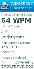 Scorecard for user mrjerrycan