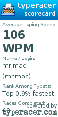 Scorecard for user mrjmac