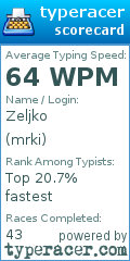 Scorecard for user mrki