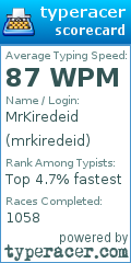 Scorecard for user mrkiredeid