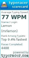 Scorecard for user mrlemon