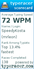 Scorecard for user mrleon