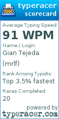 Scorecard for user mrlf