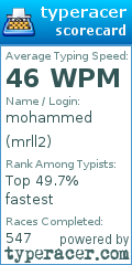 Scorecard for user mrll2
