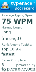 Scorecard for user mrlongtt