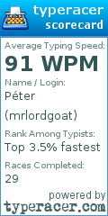 Scorecard for user mrlordgoat