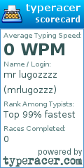 Scorecard for user mrlugozzz