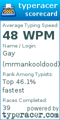 Scorecard for user mrmankooldood