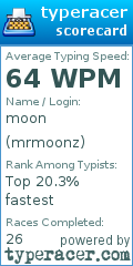 Scorecard for user mrmoonz