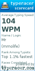 Scorecard for user mrnolife