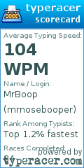 Scorecard for user mrnosebooper