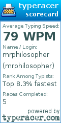Scorecard for user mrphilosopher