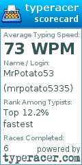 Scorecard for user mrpotato5335