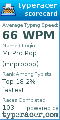 Scorecard for user mrpropop