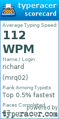 Scorecard for user mrq02