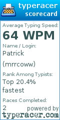Scorecard for user mrrcoww