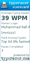 Scorecard for user mrrizzz