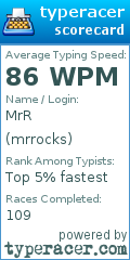 Scorecard for user mrrocks