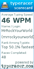 Scorecard for user mrrockyourworld