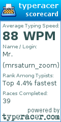 Scorecard for user mrsaturn_zoom