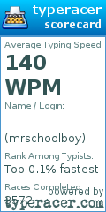 Scorecard for user mrschoolboy