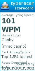 Scorecard for user mrsdicaprio