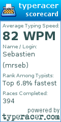 Scorecard for user mrseb