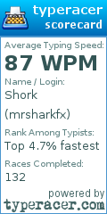 Scorecard for user mrsharkfx