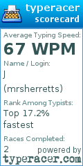 Scorecard for user mrsherretts