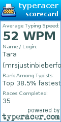 Scorecard for user mrsjustinbieberforever