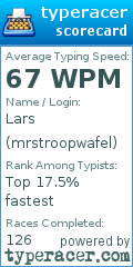 Scorecard for user mrstroopwafel