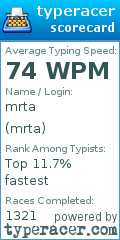 Scorecard for user mrta