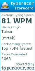 Scorecard for user mrtek