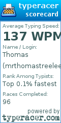 Scorecard for user mrthomastreelee