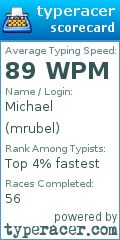 Scorecard for user mrubel