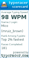 Scorecard for user mruiz_brown