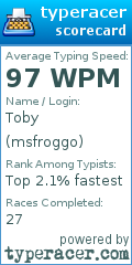 Scorecard for user msfroggo