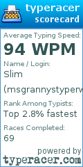 Scorecard for user msgrannystyperwriter