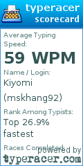 Scorecard for user mskhang92
