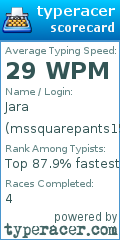 Scorecard for user mssquarepants150