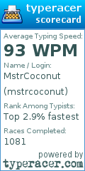 Scorecard for user mstrcoconut