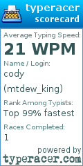 Scorecard for user mtdew_king